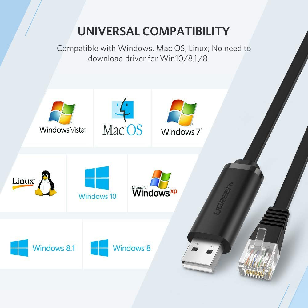 UGREEN USB A to RJ45 Console Cable RS232 Serial Converter Adapter Cisco Router