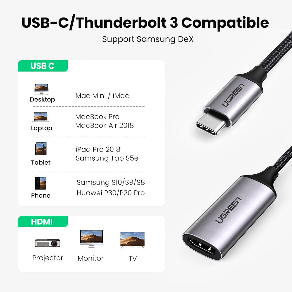 UGREEN USB C to HDMI Adapter 4K 60Hz Thunderbolt 3 Converter