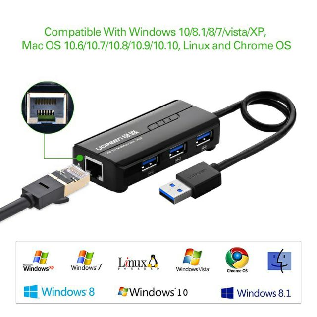 Ugreen USB Ethernet USB 3.0 to RJ45 HUB Ethernet Adapter Network Card