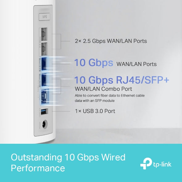 TP-Link Deco BE85 BE22000 Tri-Band Whole Home Mesh WiFi 7 System