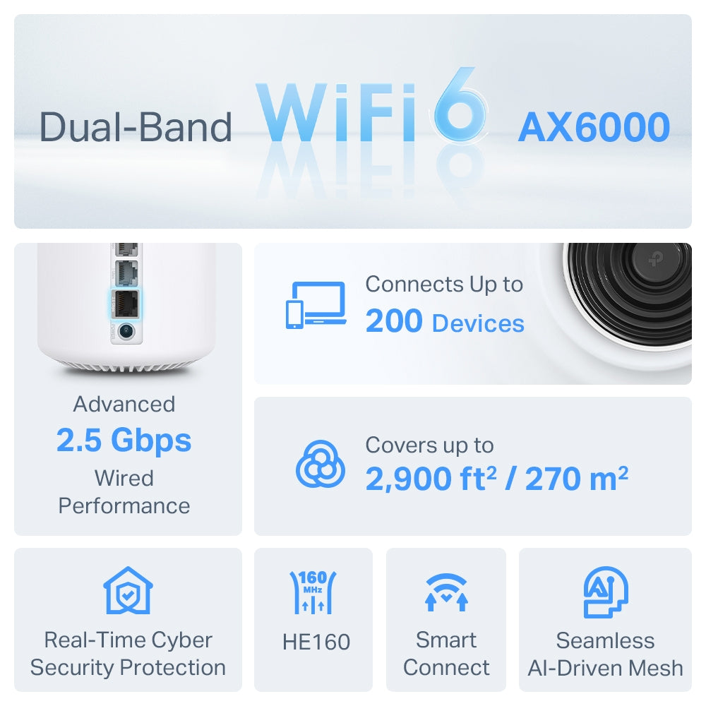 TP-Link AX6000 Dual-Band Mesh WiFi 6 System