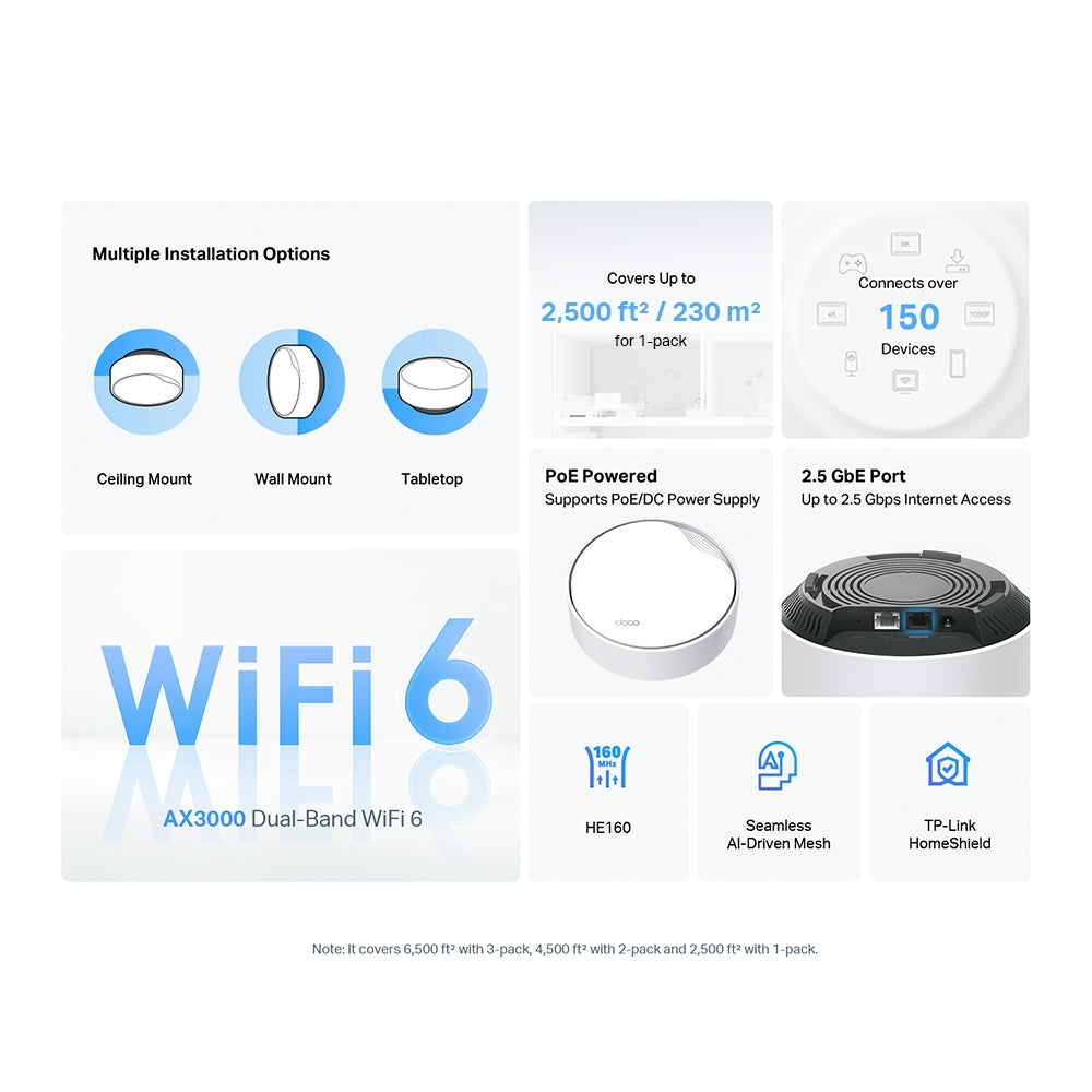 TP-Link AX3000 Whole Home Mesh WiFi 6 System with PoE
