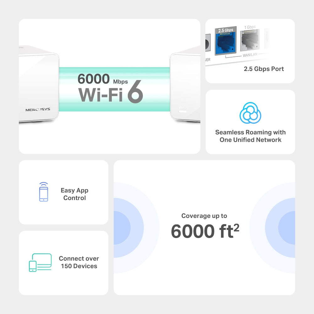 TP-Link AX6000 Whole Home Mesh WiFi 6 System