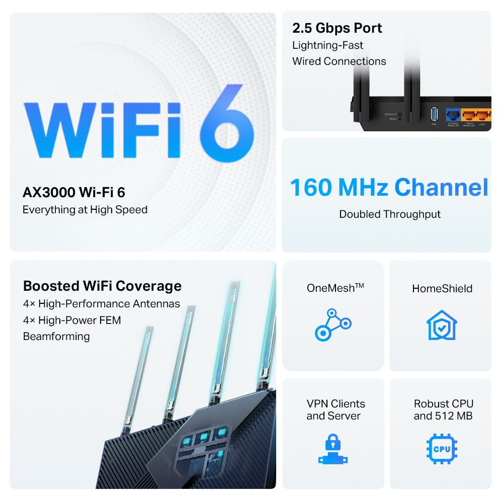 TP-Link Archer AX55 Pro AX3000 Multi-Gigabit Wi-Fi 6 Router with 2.5G Port