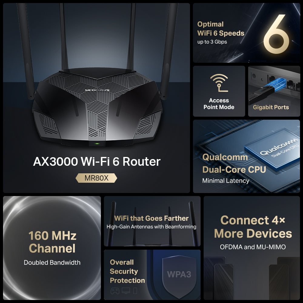 Mercusys MR80X AX3000 Dual-Band Wi-Fi 6 Router