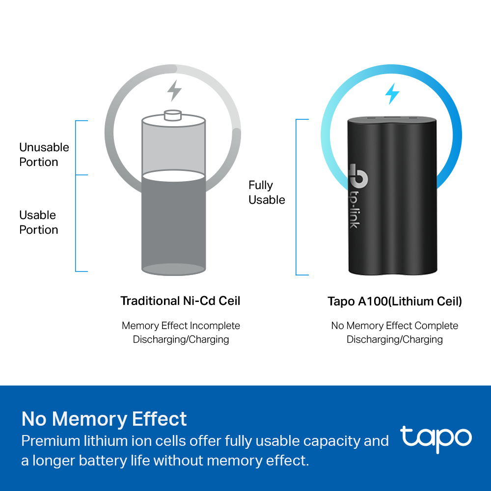 TP-Link Tapo A100 Battery Pack