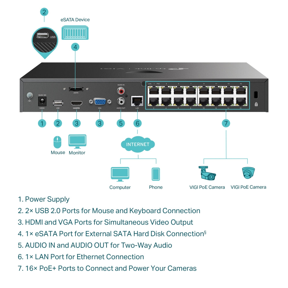 TP-Link VIGI NVR2016H-16MP VIGI 16 Channel PoE+ Network Video Recorder