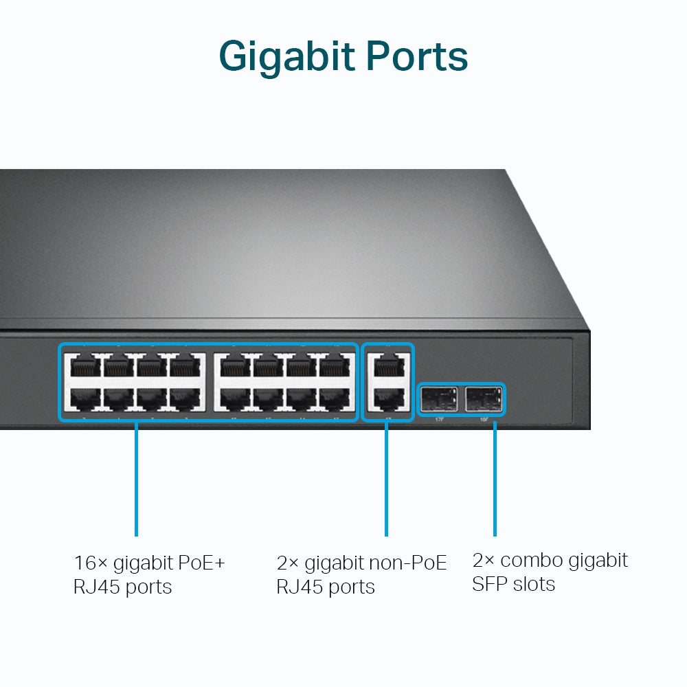 TP-Link 8-16 Port Gigabit Rackmount Switch – wme.my