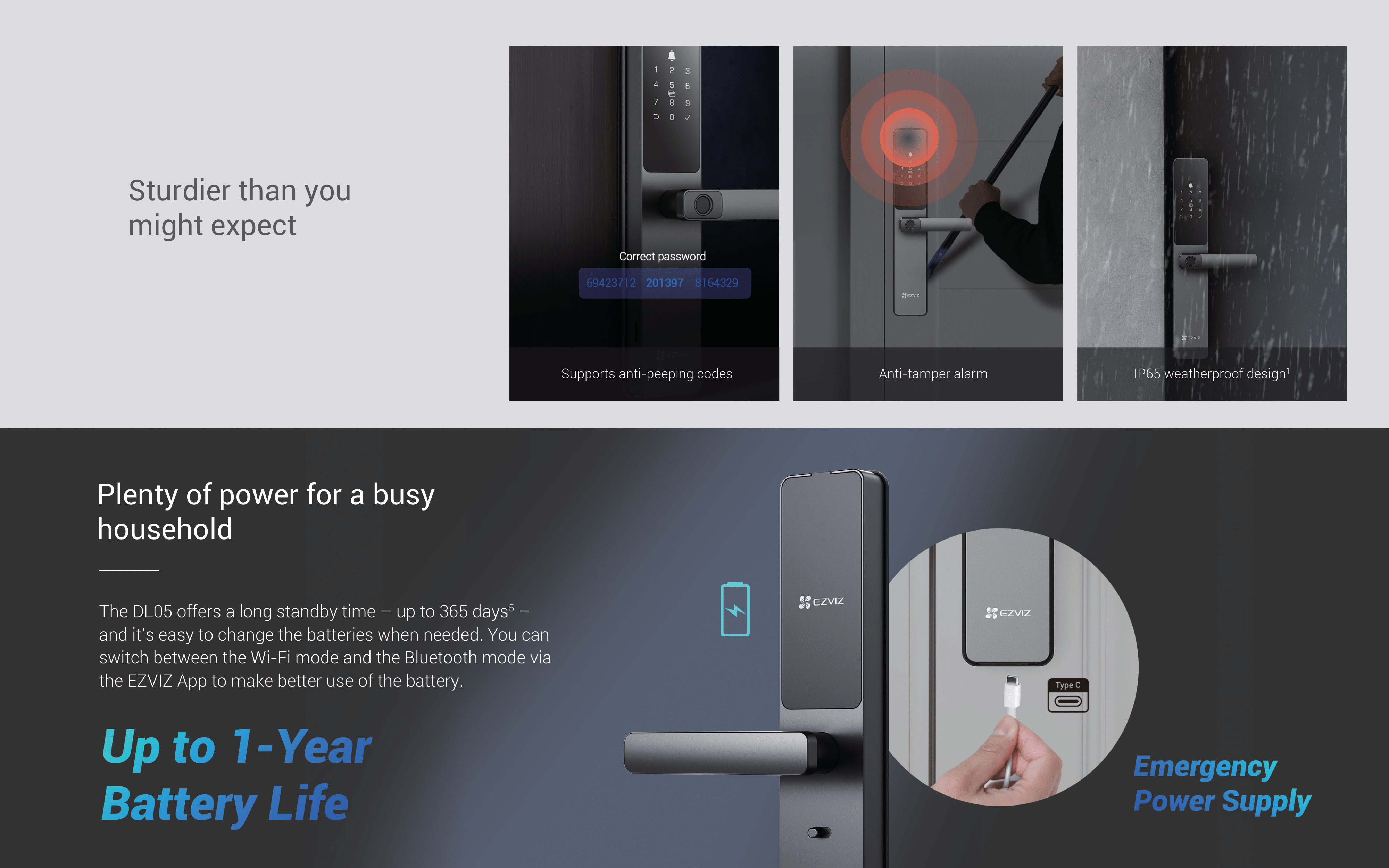 EZVIZ DL05 WIFI Smart Fingerprint Lock Weatherproof Doorbell Door Tag