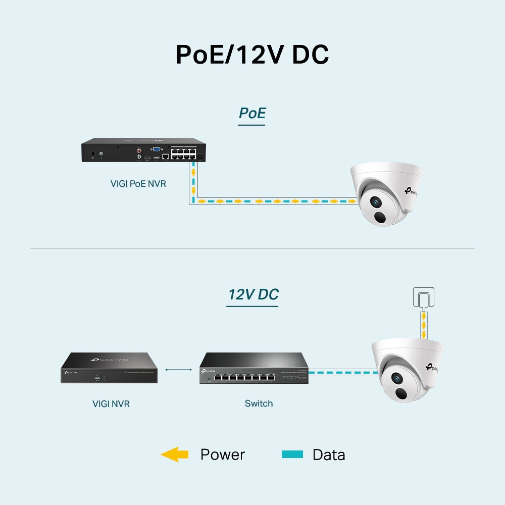 TP-LINK VIGI C440i 4MP Turret Network Camera