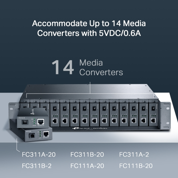 TP-LINK TL-FC1420 Omada 14-Slot Rackmount Chassis