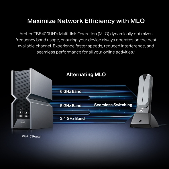 TP-Link Archer TBE400UH BE6500 Wi-Fi 7 High Gain Wireless USB Adapter