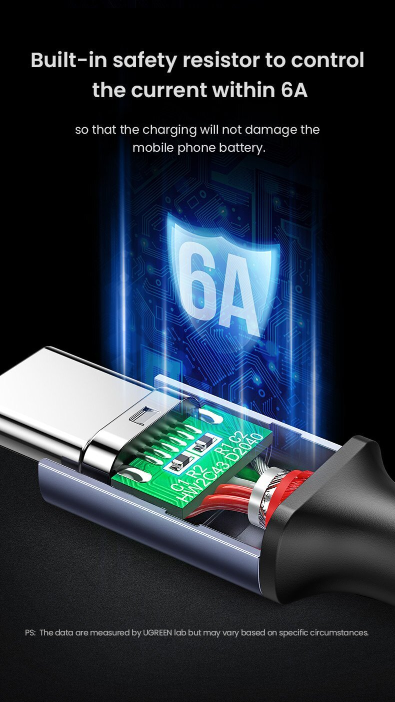 UGREEN USB-A 2.0 TO USB-C ALUMINIUM ALLOY CABLE 6A 1M (RED)