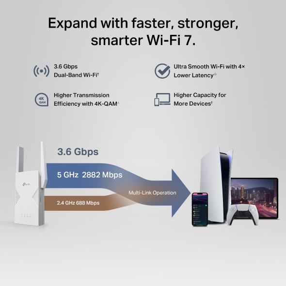 TP-Link RE235BE BE3600 Dual-Band Wi-Fi 7 Range Extender