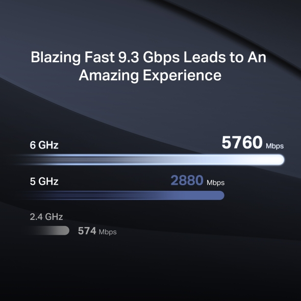 Mercusys MR47BE BE9300 Tri-Band Wi-Fi 7 Router