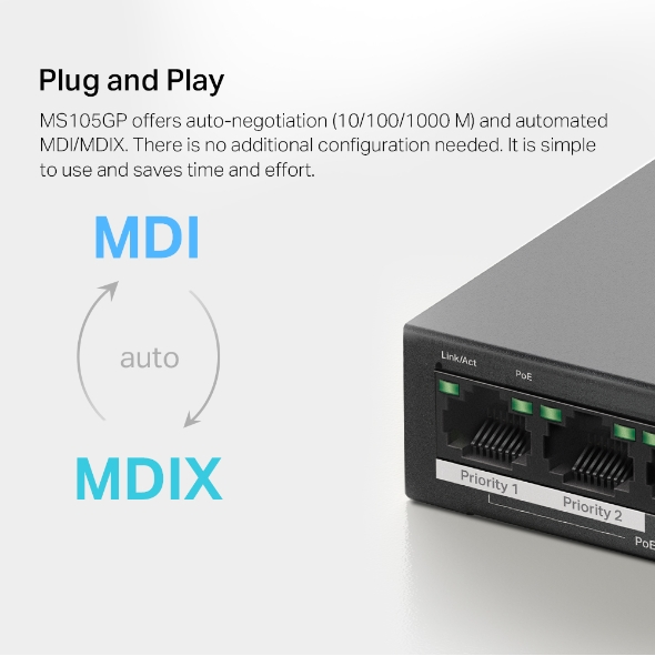 Mercusys MS105GP 5-Port Gigabit Desktop Switch with 4-Port PoE+