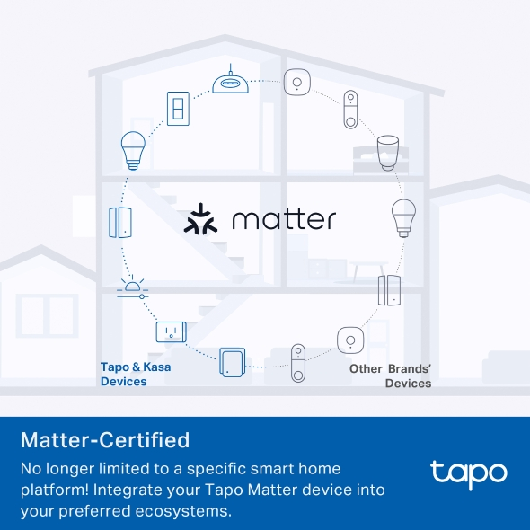 TP-Link Tapo P110M Mini Smart Wi-Fi Plug, Energy Monitoring