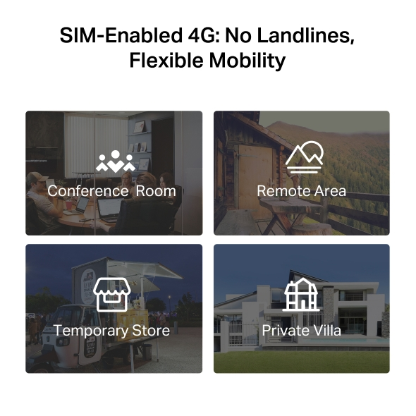 TP-Link TL-MR101 300 Mbps Wireless N 4G LTE Router