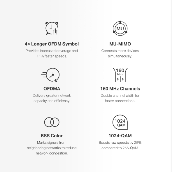 Mercusys Halo H80X(1-pack) AX3000 Whole Home Mesh Wi-Fi 6 System