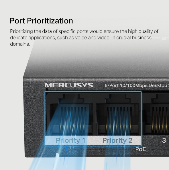 Mercusys MS106LP 6-Port 10/100Mbps Desktop Switch with 4-Port PoE+