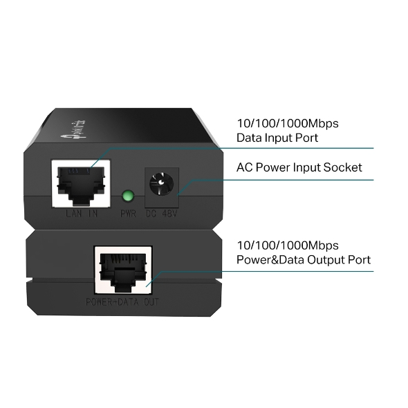 TP-Link POE150S Omada PoE Injector