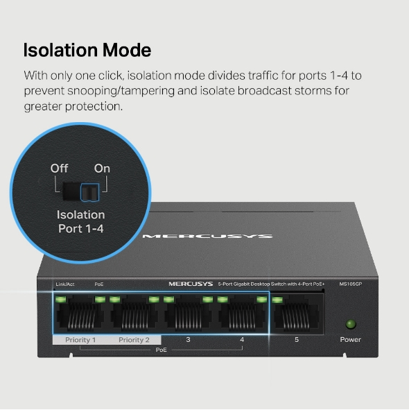 Mercusys MS105GP 5-Port Gigabit Desktop Switch with 4-Port PoE+