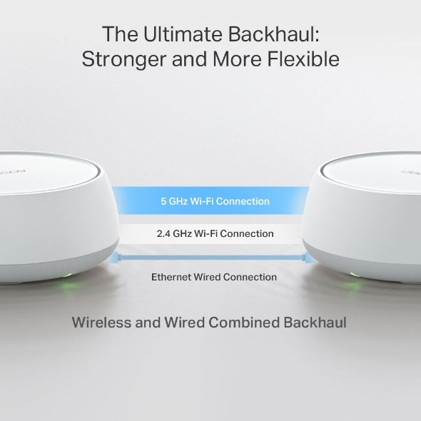 TP-Link Deco BE22 BE3600 Whole Home Mesh WiFi 7 System