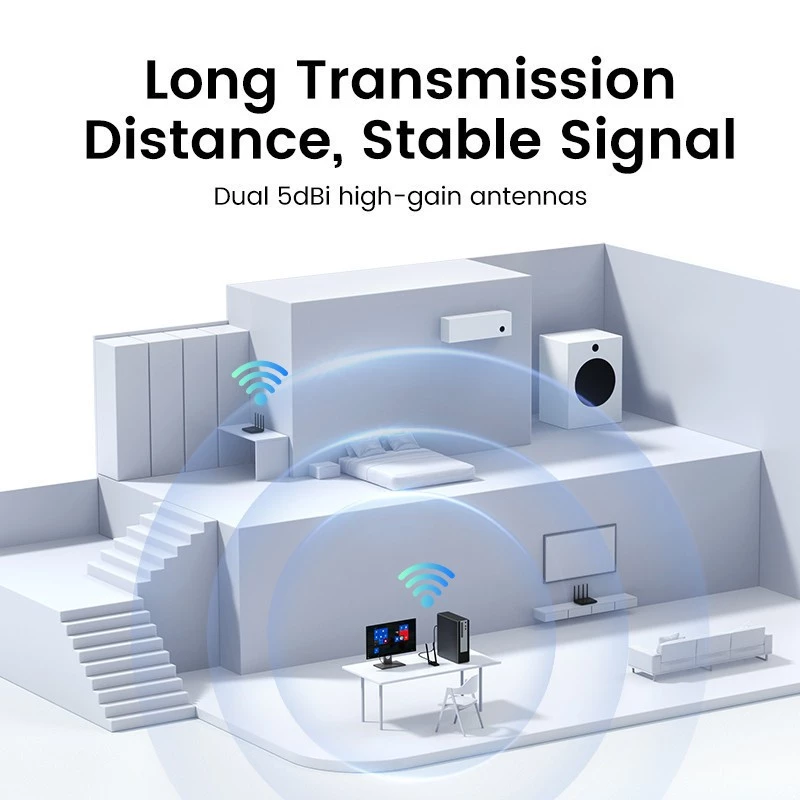 UGREEN AX1800 HIGH-GAIN DUAL BAND WIRELESS ADAPTER
