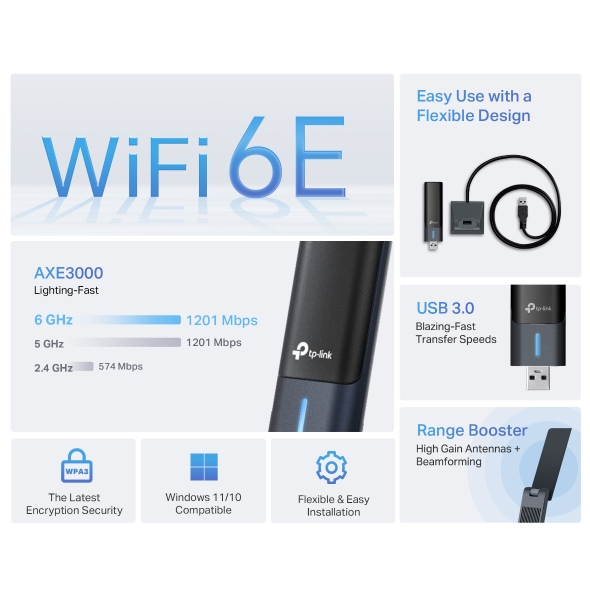 TP-Link Archer TXE50UH AXE3000 Wi-Fi 6E High Gain Wireless USB Adapter