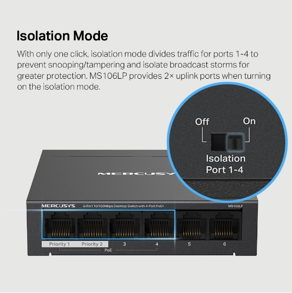 Mercusys MS106LP 6-Port 10/100Mbps Desktop Switch with 4-Port PoE+