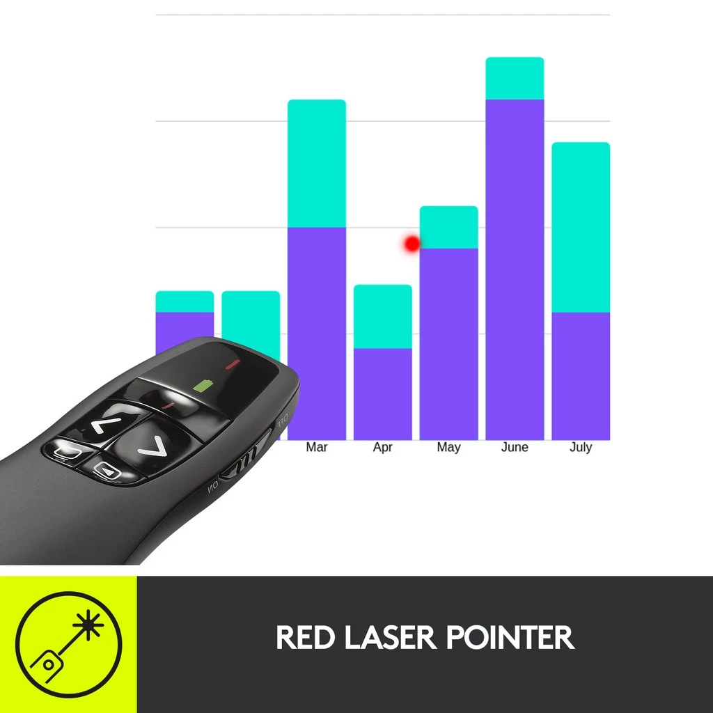 Logitech R400 Wireless Presentation Remote, 2.4 GHz, USB-Receiver, Red Laser Pointer, 15-Meter Operating Range, 6 Button