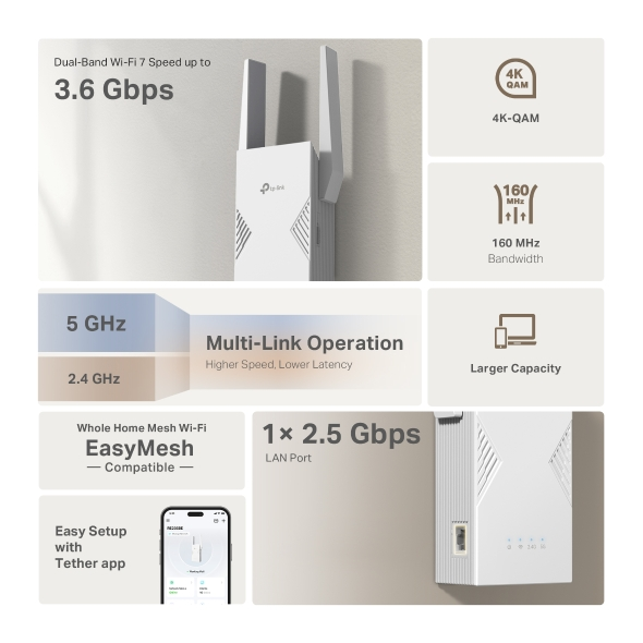 TP-Link RE235BE BE3600 Dual-Band Wi-Fi 7 Range Extender