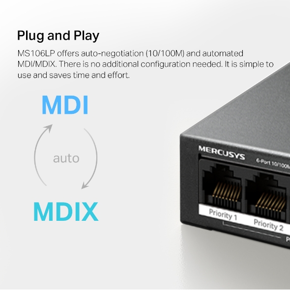 Mercusys MS106LP 6-Port 10/100Mbps Desktop Switch with 4-Port PoE+