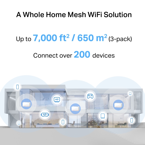 Mercusys Halo H37BE (3-pack) BE6500 Whole Home Mesh Wi-Fi 7 System