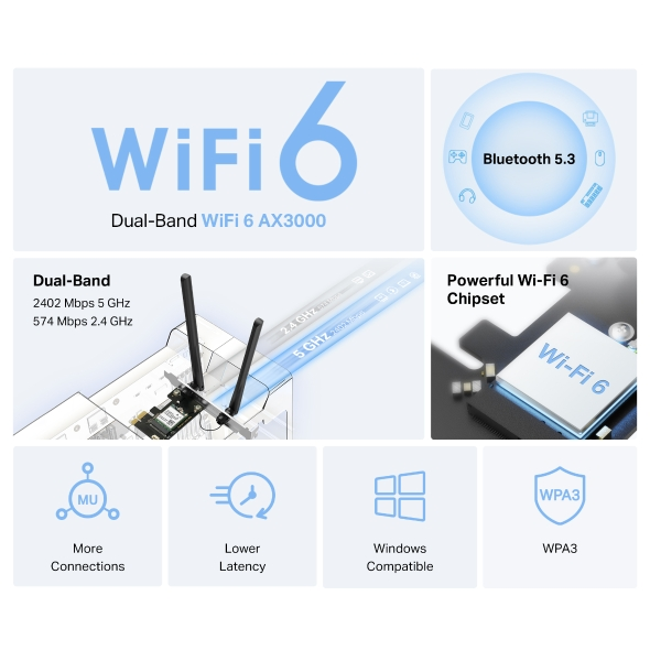 Mercusys MA80XE AX3000 Wi-Fi 6 Bluetooth 5.3 PCIe Adapter