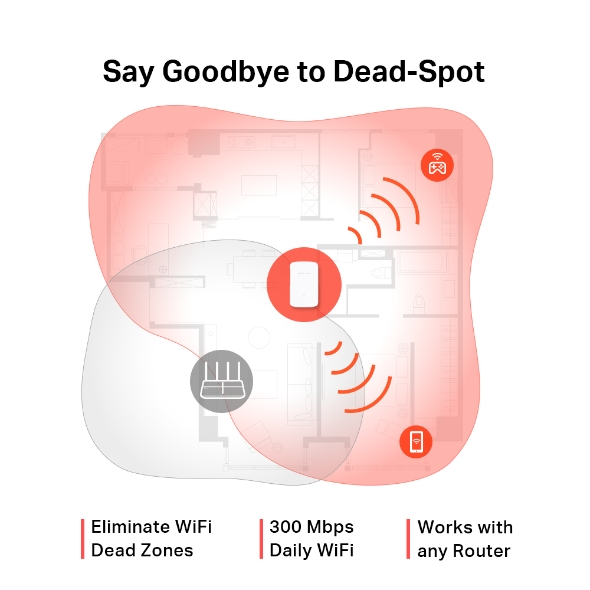 Mercusys ME10 300 Mbps Wi-Fi Range Extender