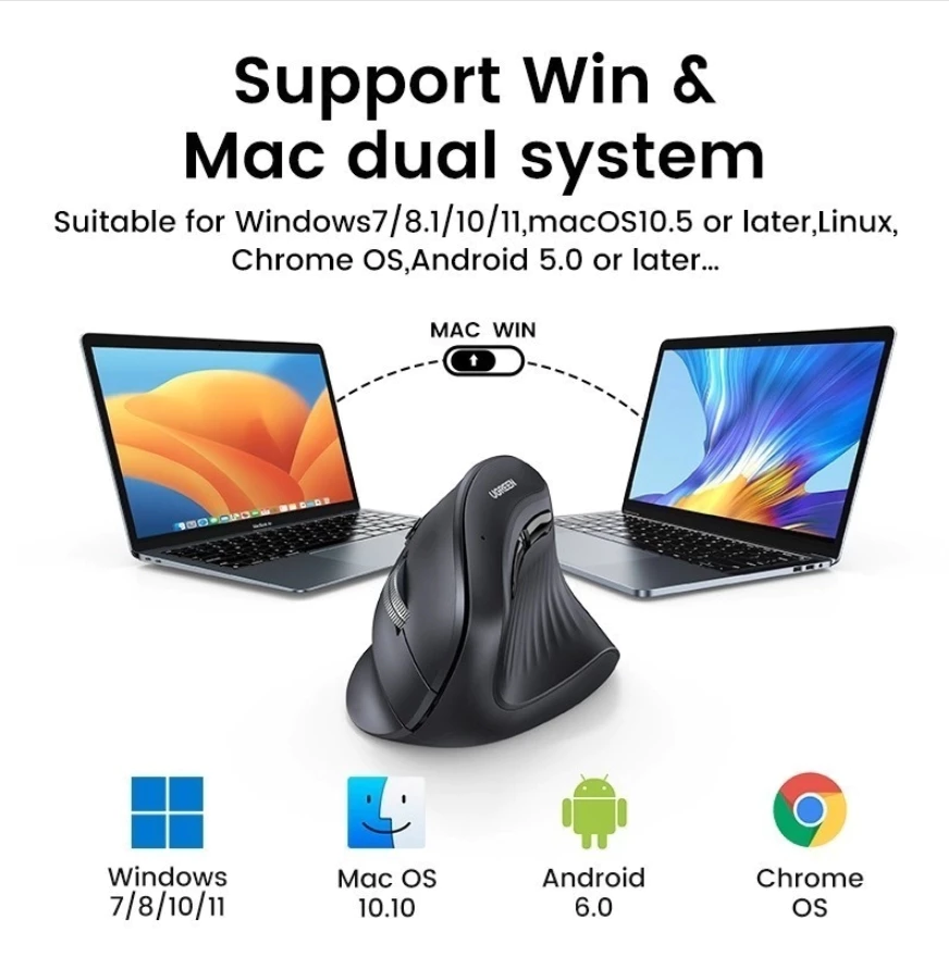 UGREEN WIRELESS MULTI-MODE VERTICAL MOUSE MU008