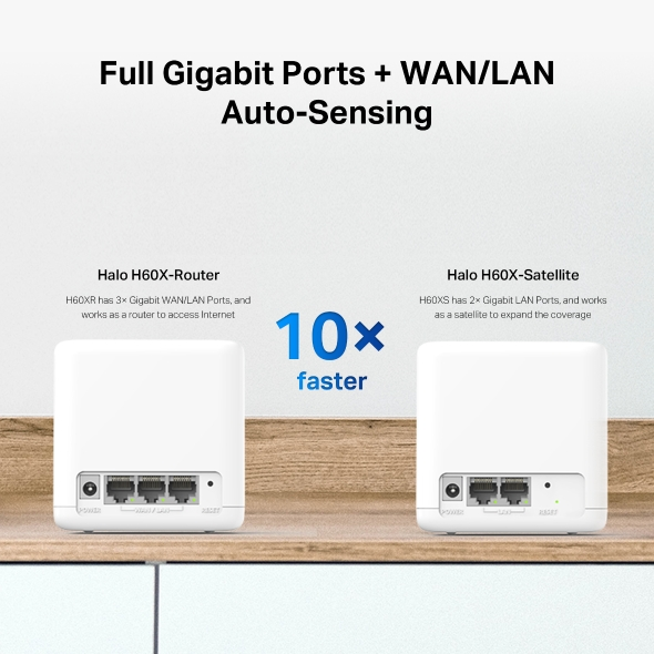 Mercusys Halo H60X (3-pack) AX1500 Whole Home Mesh WiFi 6 System
