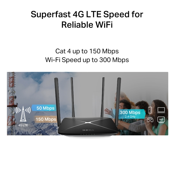 Mercusys MB115-4G 300 Mbps Wireless N 4G LTE Router