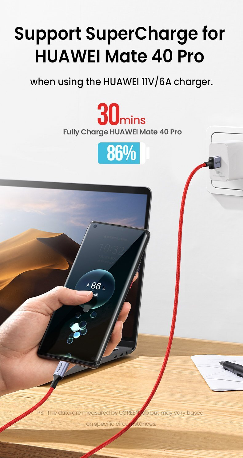 UGREEN USB-A 2.0 TO USB-C ALUMINIUM ALLOY CABLE 6A 1M (RED)