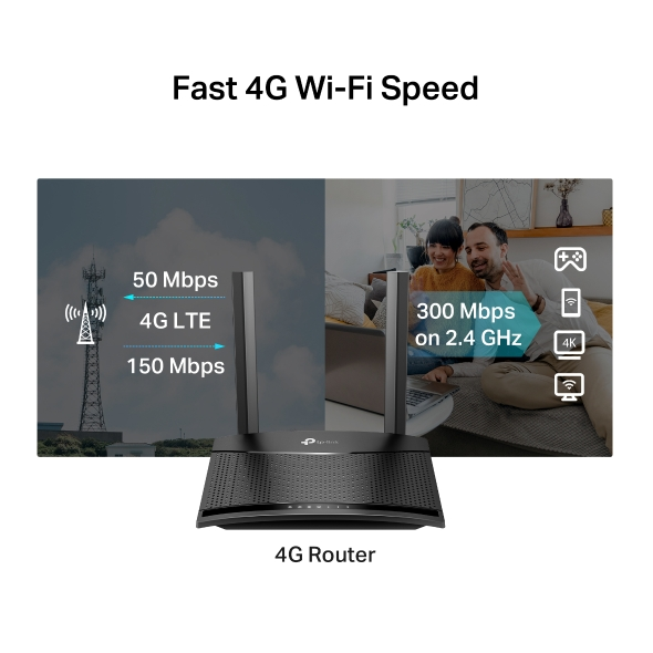 TP-Link TL-MR101 300 Mbps Wireless N 4G LTE Router