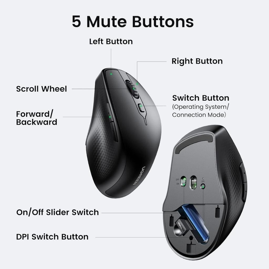 UGREEN WIRELESS SILENT MOUSE MU101 ERGONOMIC 2.4G & BLUETOOTH 5.0 4000DPI RETAIL PACK (BLACK)