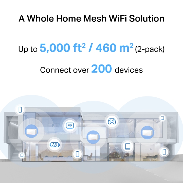 Mercusys Halo H37BE (2-pack) BE6500 Whole Home Mesh Wi-Fi 7 System
