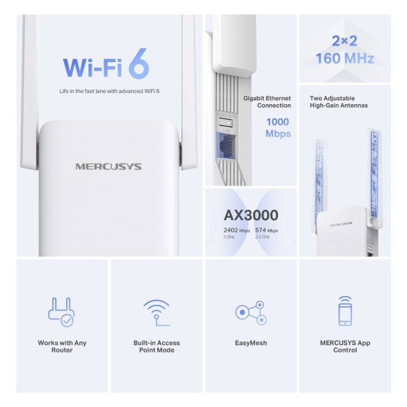 Mercusys ME80X AX3000 Wi-Fi 6 Range Extender