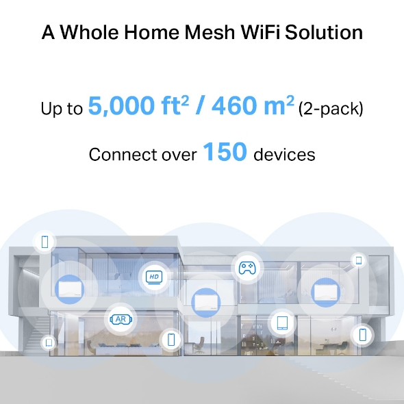 Mercusys Halo H25BE (2-pack) BE3600 Whole Home Mesh Wi-Fi 7 System