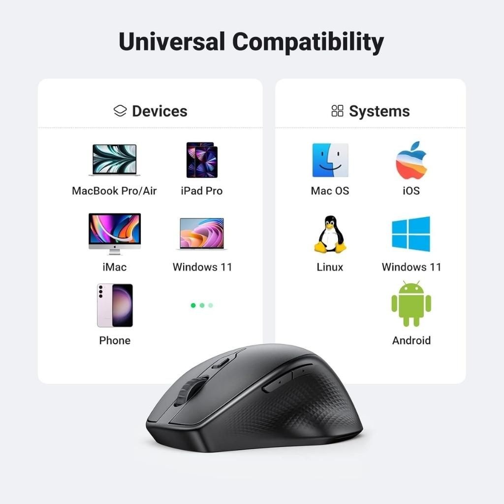 UGREEN WIRELESS SILENT MOUSE MU101 ERGONOMIC 2.4G & BLUETOOTH 5.0 4000DPI RETAIL PACK (BLACK)