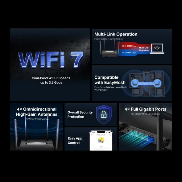 Mercusys MR25BE BE3600 Dual Band Wi-Fi 7 Router – wme.my