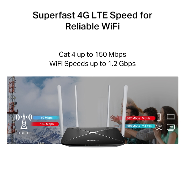 Mercusys MB135-4G AC1200 Wireless Dual Band 4G LTE Router