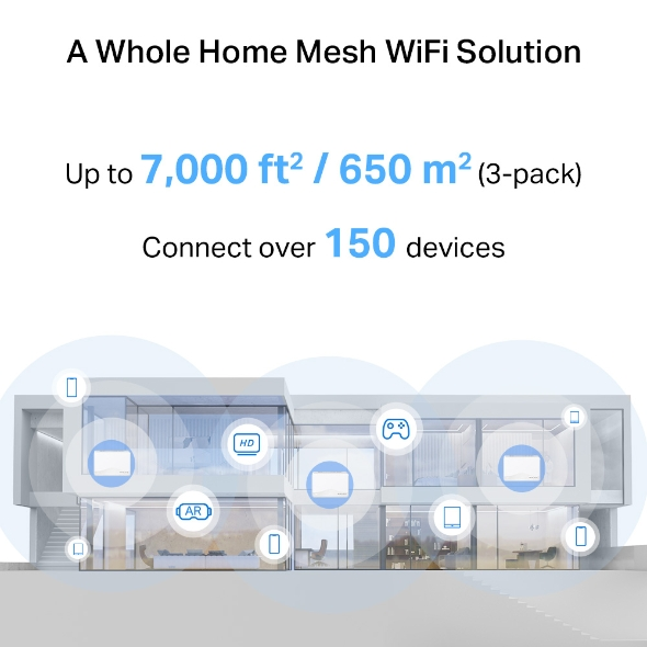 Mercusys Halo H25BE (3-pack) BE3600 Whole Home Mesh Wi-Fi 7 System