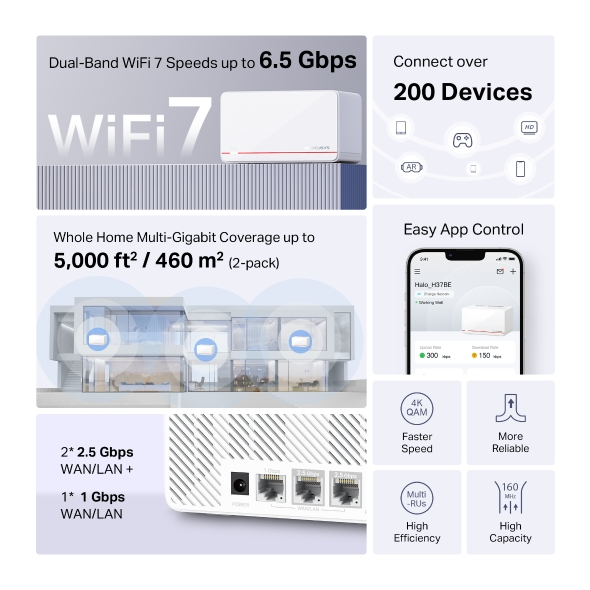 Mercusys Halo H37BE (2-pack) BE6500 Whole Home Mesh Wi-Fi 7 System